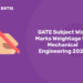 GATE Subject Wise Marks Weightage for Mechanical Engineering 2022