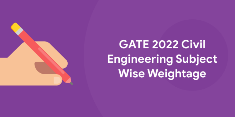 GATE 2022 Civil Engineering Subject Wise Weightage