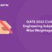 GATE 2022 Civil Engineering Subject Wise Weightage