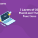 OSI Models and Their Functions