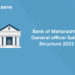 Bank of Maharashtra General officer Salary Structure 2022