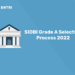 SIDBI Grade A Selection Process 2022