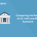 Comparing the Posts of LIC AAO and RBI Assistant