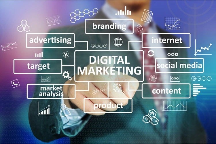 marketing