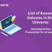 List of Known Galaxies in the Universe