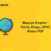 Maurya Empire - Facts, Kings, UPSC Notes PDF