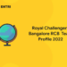 Royal Challengers Bangalore RCB Team Profile 2022