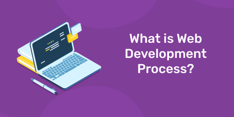 What is Web Development Process