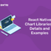 React Native Chart Libraries - Details and Examples