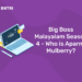 Big Boss Malayalam Season 4 – Who is Aparna Mulberry?