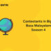 Contestants in Bigg Boss Malayalam Season 4
