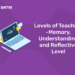 Levels of Teaching -Memory, Understanding and Reflective Level
