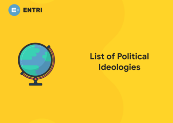 List of Political Ideologies (1)