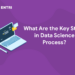 What Are the Key Steps in Data Science Process?