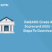 NABARD Grade A Scorecard