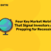 Four Key Market Metrics That Signal Investors Are Prepping for Recession