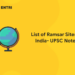 List of Ramsar Sites in India- UPSC Notes