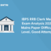 IBPS RRB Clerk Mains Exam Analysis 2022 - Mains Paper Difficulty Level, Good Attempts
