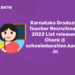 Karnataka Graduate Teacher Recruitment 2022 List released