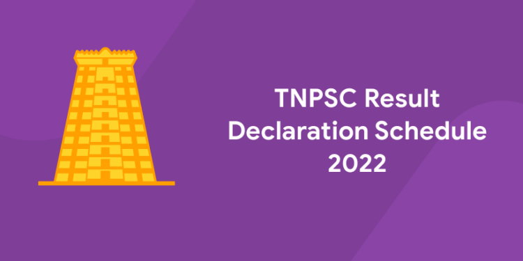TNPSC