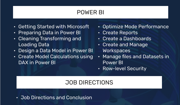 Syllabus Data Science 