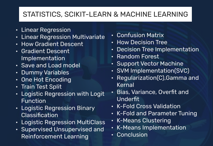 Syllabus Data Science 