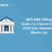 IBPS RRB Officer Scale 2 & 3 Score Card 2022 Out