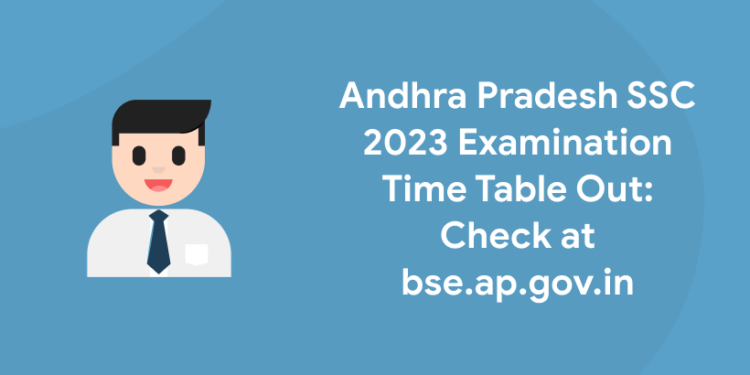 Andhra Pradesh SSC 2023