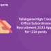 Telangana High Court Office Subordinate Recruitment 2023