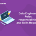 Data Engineer - Roles, responsibilities, and Skills Required