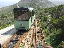 funicular engine