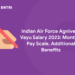 Indian Air Force Agniveer Vayu Salary 2023: Monthly Pay Scale, Additional Benefits