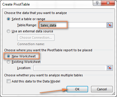 Select data pivot table