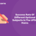 Success Rate Of Optional Subjects In UPSC