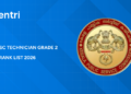 Kerala PSC Technician Grade 2 Rank List 2026: PDF Download, Validity & Important Instructions