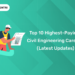 Top 10 Highest-Paying Civil Engineering Careers (Latest Updates)