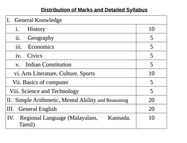 assistant manager prelims exam pattern