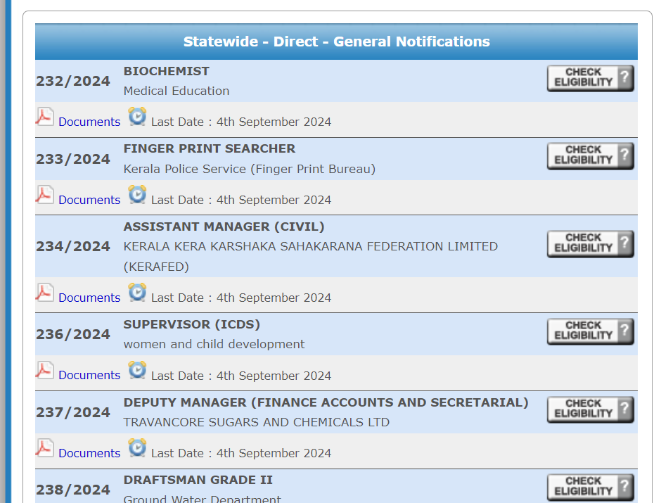 Kerala PSC Apply window