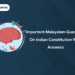 Important Malayalam Questions on Indian Constitution with Answers
