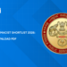Kerala PSC Pharmacist Shortlist 2026: All Categories – Download PDF, Check Latest List