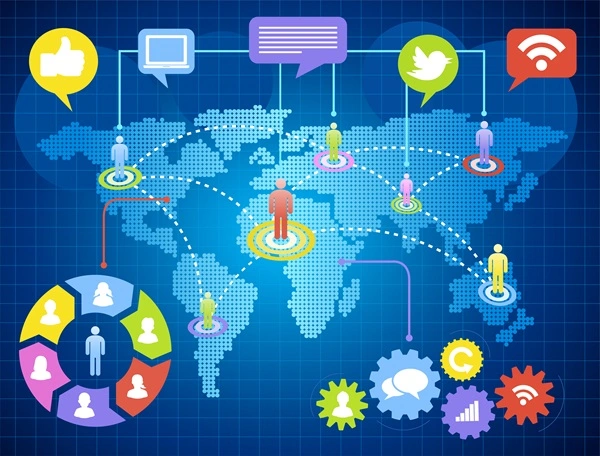 International Digital Marketing
