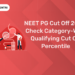 NEET PG Cut Off 2024