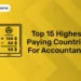 Top 15 Highest Paying Countries for Accountants in 2025