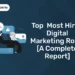 Top Most Hired Digital Marketing Roles [A Complete Report]