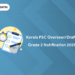 Kerala PSC Overseer/Draftsman Grade 2 Notification 2025 PDF