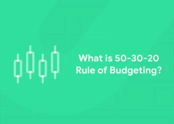 50-30-20 Rule of Budgeting