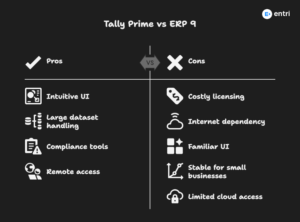 tally prime vs tally erp 9
