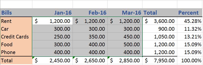Excel Tips and Tricks Every Quantity Surveyor Should Know [Latest Guide]