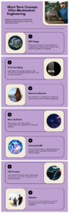 infographics