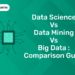 Data Science Vs Data Mining Vs Big Data Comparison Guide